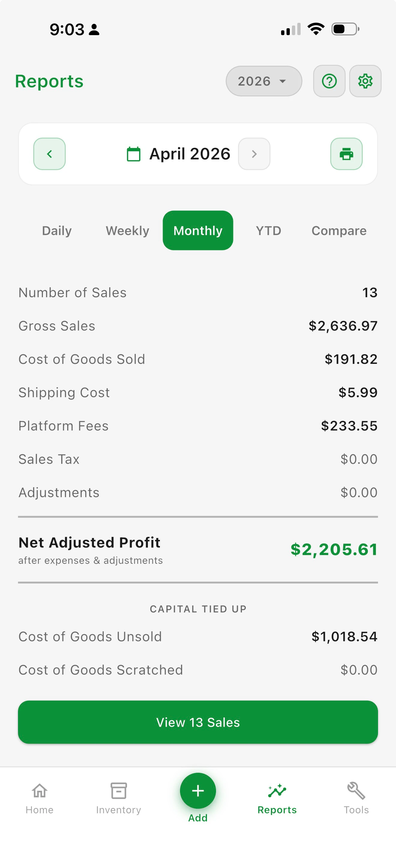 Automatic reports show your real numbers