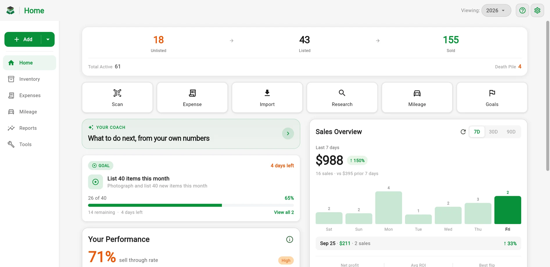 Flippd web app dashboard with Coach insights, goals, and sales overview