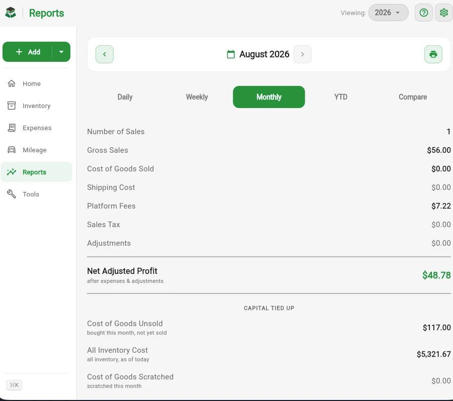Flippd monthly Reports with net profit after fees and capital tied up