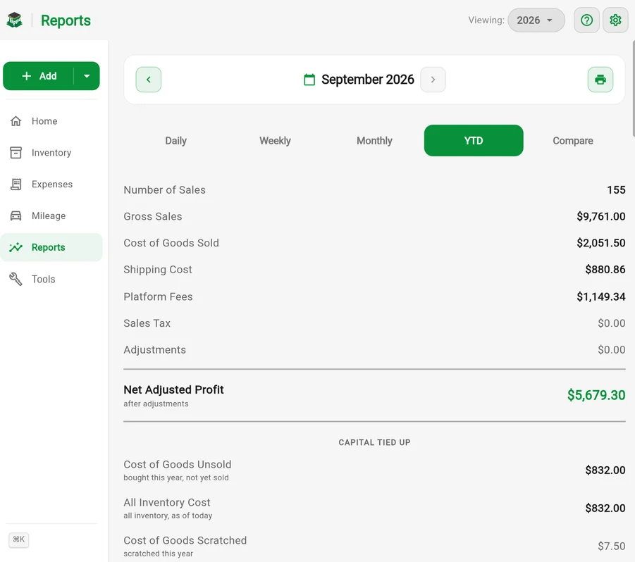 Flippd monthly Reports with net profit after fees and capital tied up